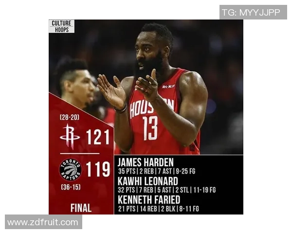 2019年1月26日猛龙对阵火箭精彩直播回顾与赛后分析 2019年1月26日猛龙对阵火箭精彩直播回顾与赛后分析